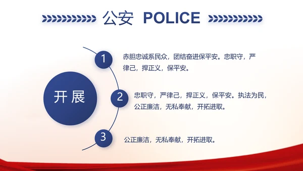 红色大气公安警察工作汇报PPT动态