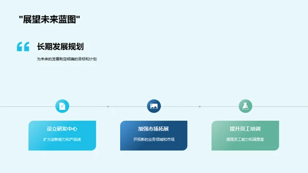 房地产部门半年盘点