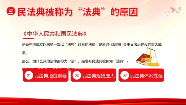 民法典宣传月民法典法律知识宣讲PPT课件