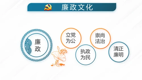 党员党建党支部年终工作总结学习教育动态PPT