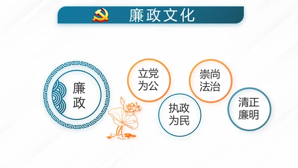 党员党建党支部年终工作总结学习教育动态PPT