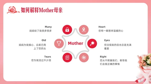 粉色实拍妇女节主题班会PPT课件