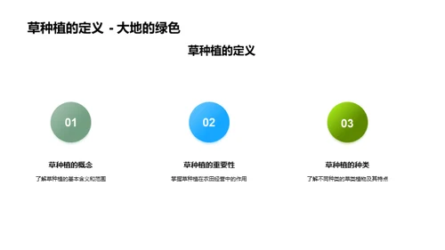 草地革新：技术驱动