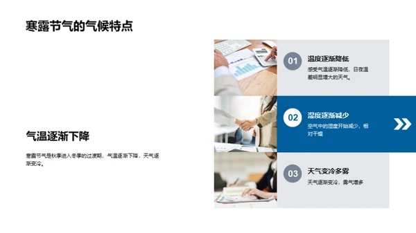 寒露消费行为分析