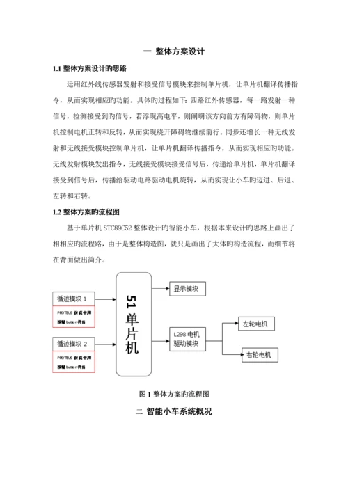 基于单片机的智能小车经典设计.docx