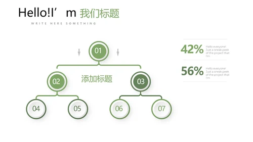 绿色小清新餐饮商业计划书动态PPT