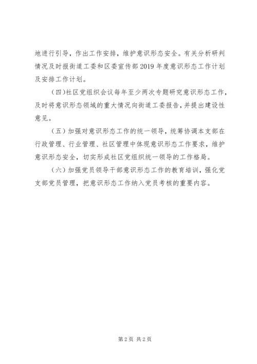 社区党支部意识形态工作计划.docx