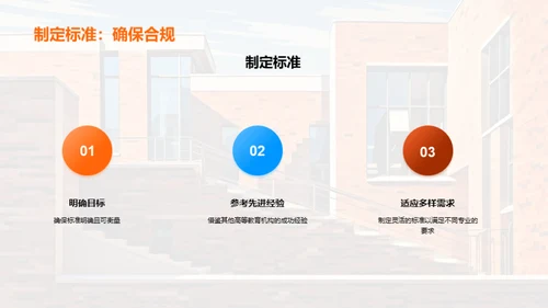 卓越教学，品质保障