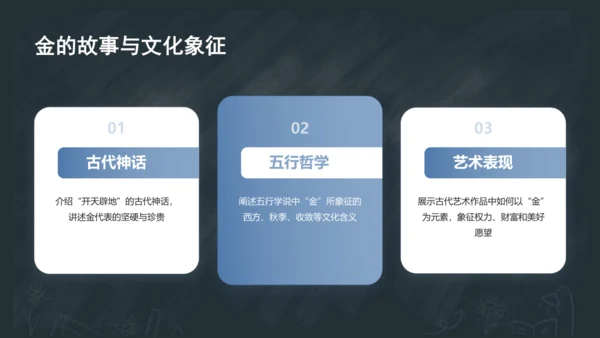 2《金木水火土》课件