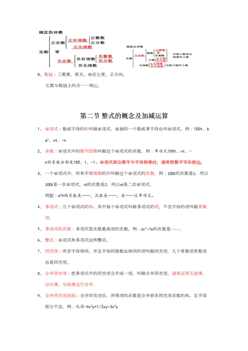 2023年初中初一初二数学知识点汇总.docx