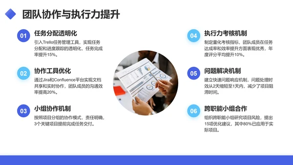 蓝色商务风项目经理年终述职汇报PPT模板