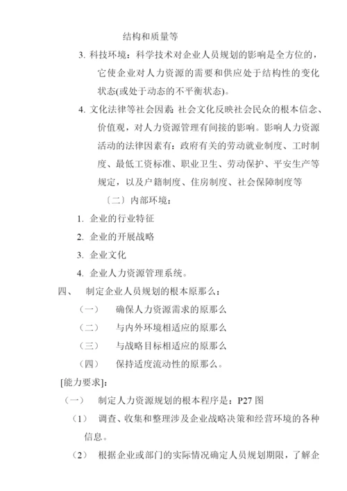 人力资源规划的基本程序及需求预测.docx