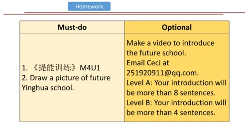 Module 4 Life in the future Unit 1 Everyone will s