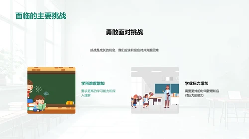 高一学期学习总结PPT模板