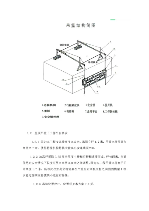 吊篮综合标准施工专业方案.docx