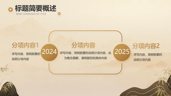 卷轴中国风宋代历史文学教学动态PPT