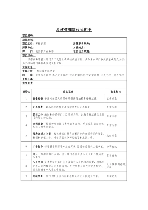 考核管理岗位说明书.docx