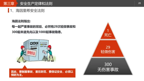 施工安全生产知识培训PPT模板