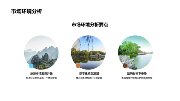 旅游业新篇章