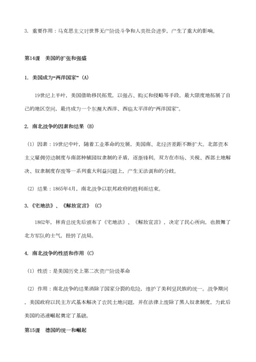 2023年上海高中历史第四分册知识点整理.docx