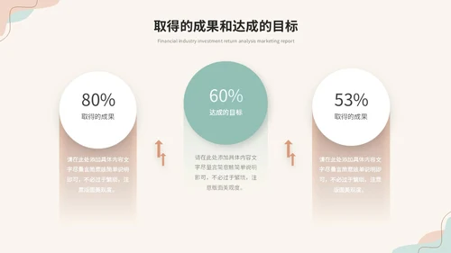 清新简约莫兰迪风年终述职报告工作总结年终总结工作计划ppt模板