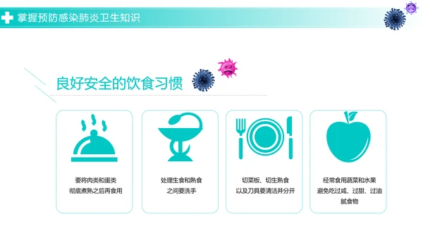 关于如何预防新型冠状病毒知识解读PPT