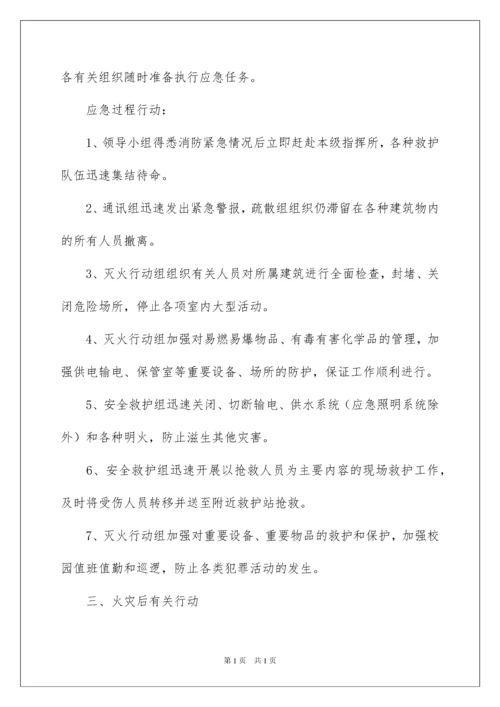 2022火灾应急预案范文.docx