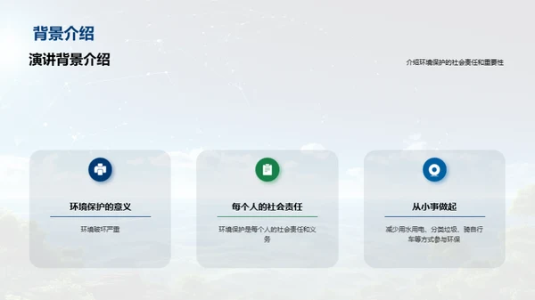 环境保护的社会责任
