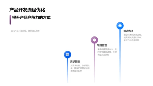 IT业技术年度汇报PPT模板