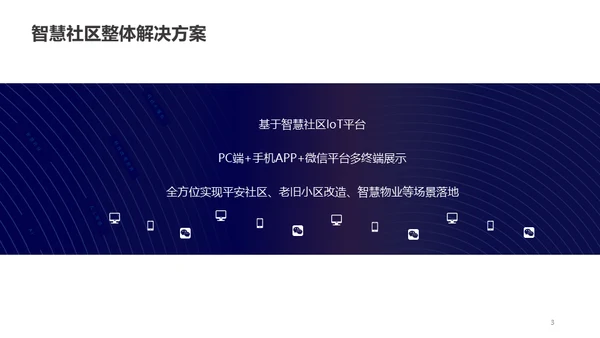 智慧社区解决通用PPT方案