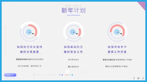 聚焦问题年终工作总结PPT模板
