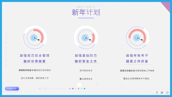 聚焦问题年终工作总结PPT模板