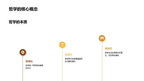 哲学视角下的研究方法