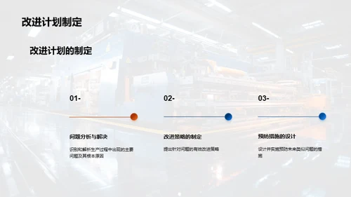 质量管理月度总结