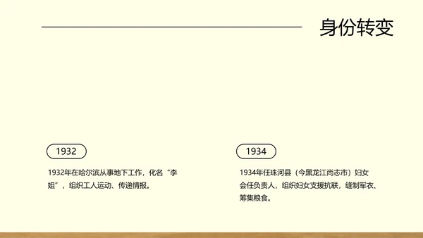棕色中式复古做旧风格人物介绍赵一曼