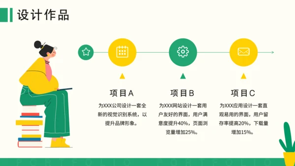 黄色扁平风平面设计师个人作品集PPT