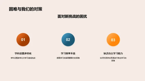 迎接五年级新征程