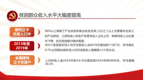 党支部党员学习工作总结汇报计划动态PPT模板
