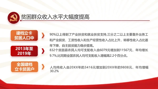 党支部党员学习工作总结汇报计划动态PPT模板