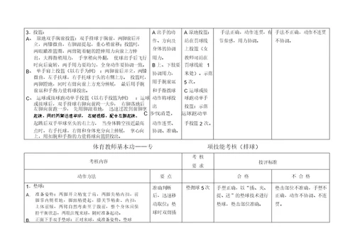 球类考核标准