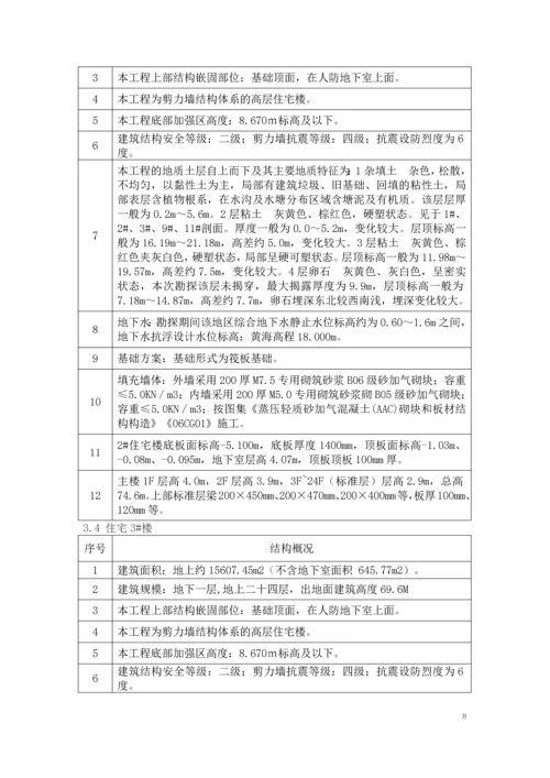 工程质量通病防治方案和施工措施.docx