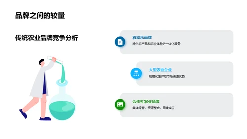 深耕绿色农业