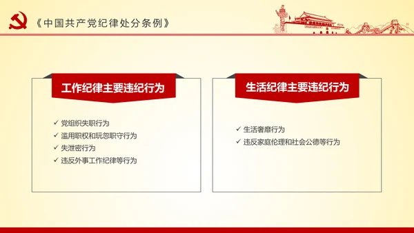 党员干部党建知识应知应会党课培训PPT模板