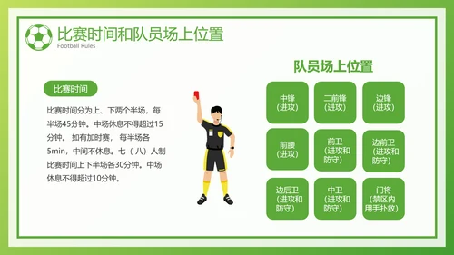 绿色风足球比赛规则介绍宣传PPT模板