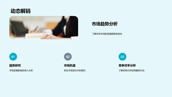 年度市场营销汇报PPT模板