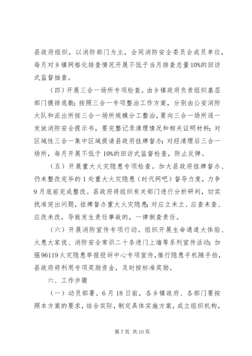 火灾防控工作计划.docx