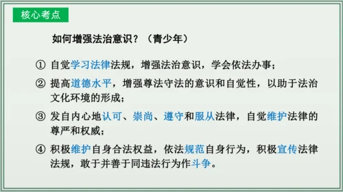 《讲·记·练高效复习》 第四单元 走进法治天地 七年级道德与法治下册 课件(共29张PPT)