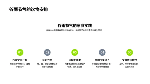 谷雨节气饮食文化