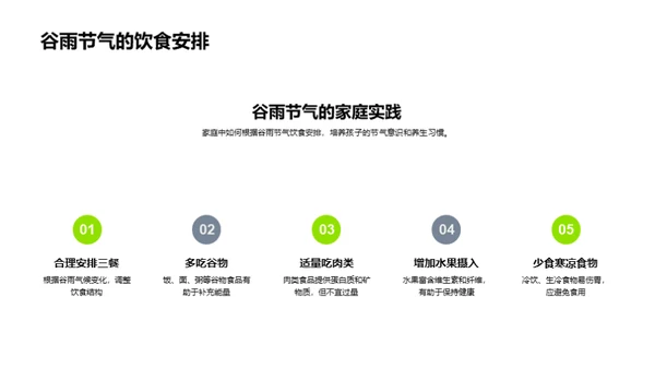 谷雨节气饮食文化