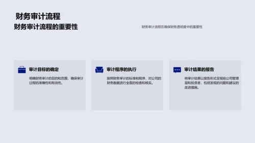 汽车业季度财报PPT模板